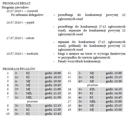 Plan regat